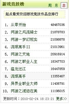 最新小说排行榜2025，文学疆界的探索之旅