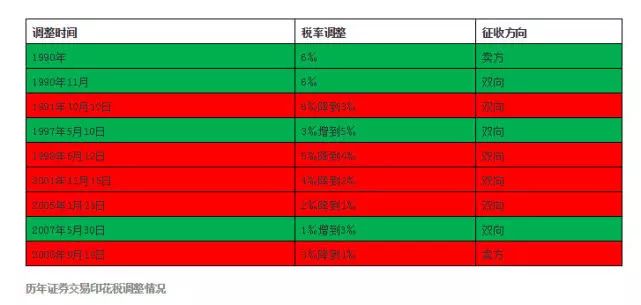 攀爬网 第76页