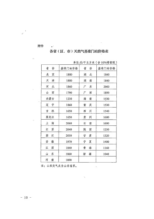 南皮县统计局发展规划揭秘，探索未来，推动县域经济腾飞