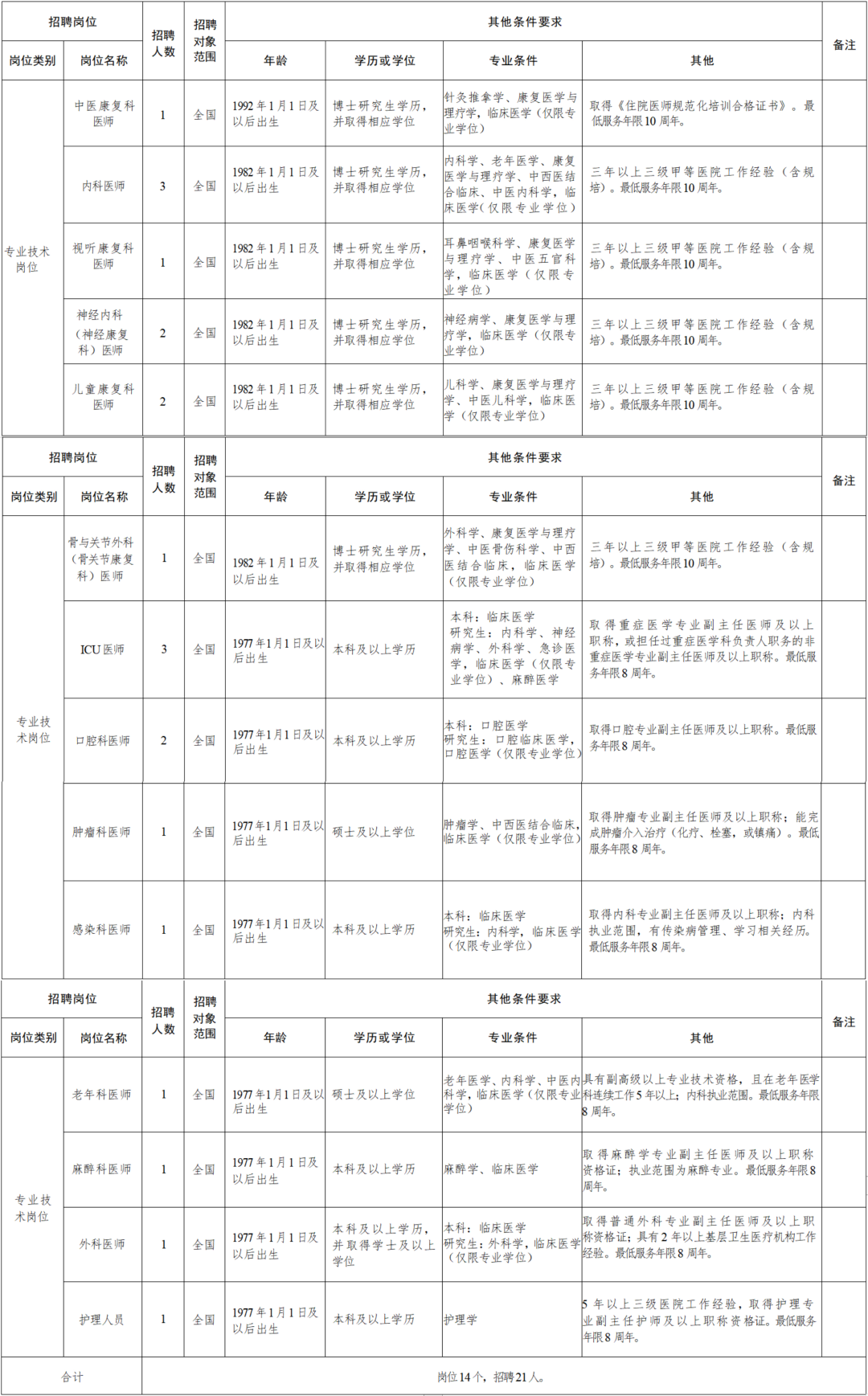 不锈钢滑梯 第74页