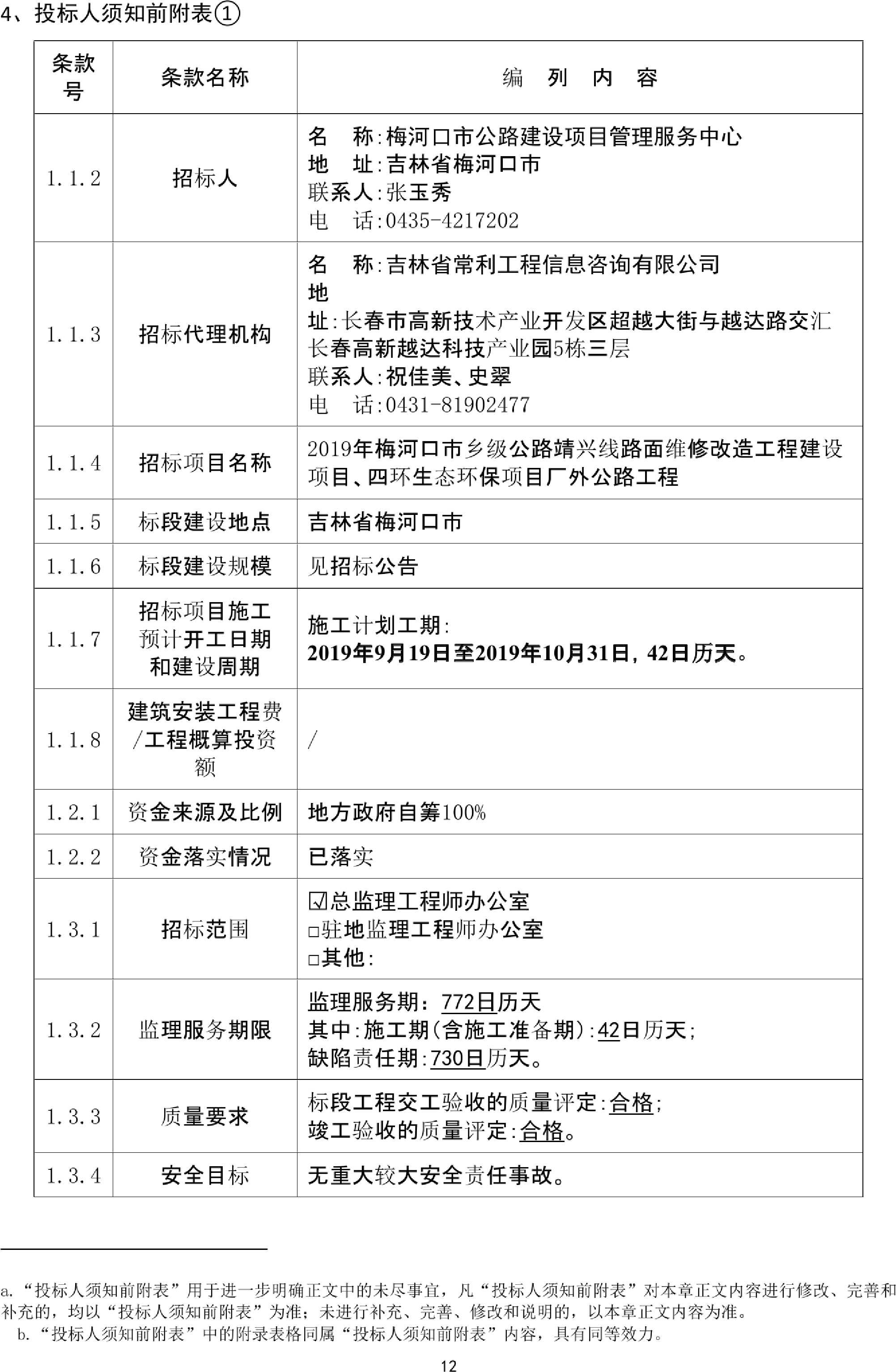 鄂温克族自治旗级公路维护监理事业单位发展规划展望