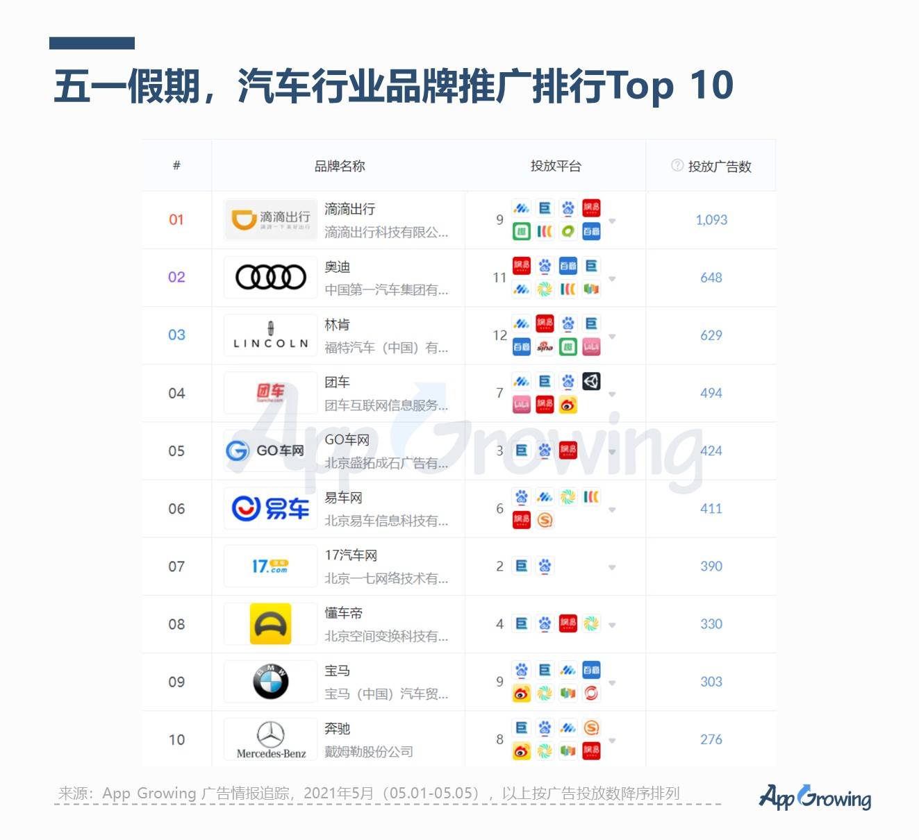 97五强最新排位走势深度剖析