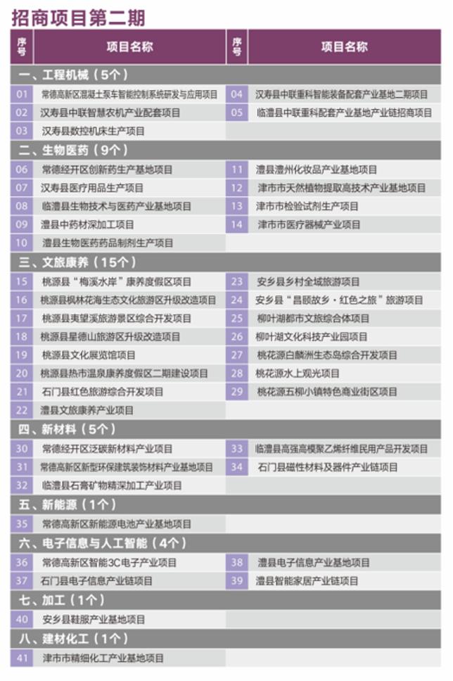 常德化工招聘最新动态与职业机会深度探讨