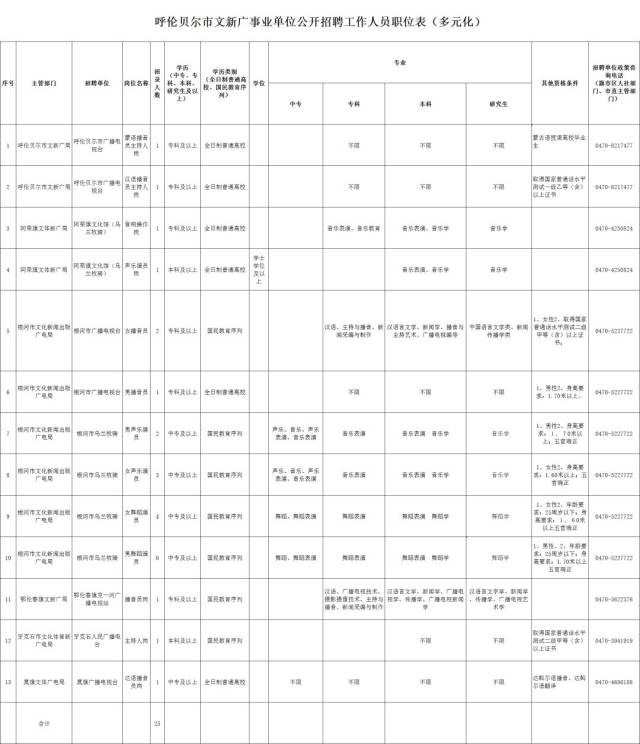 攀爬网 第64页