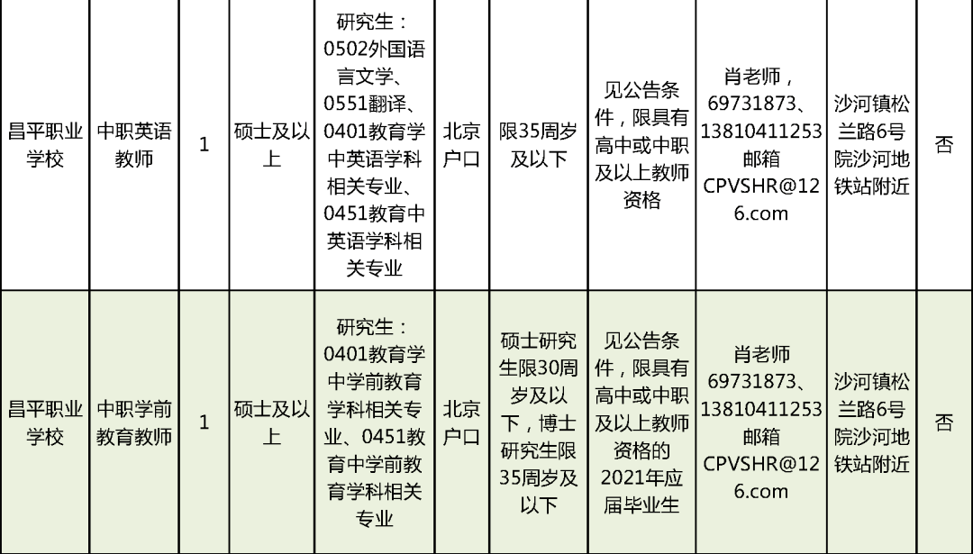 喀什市级公路维护监理事业单位招聘公告全面解析