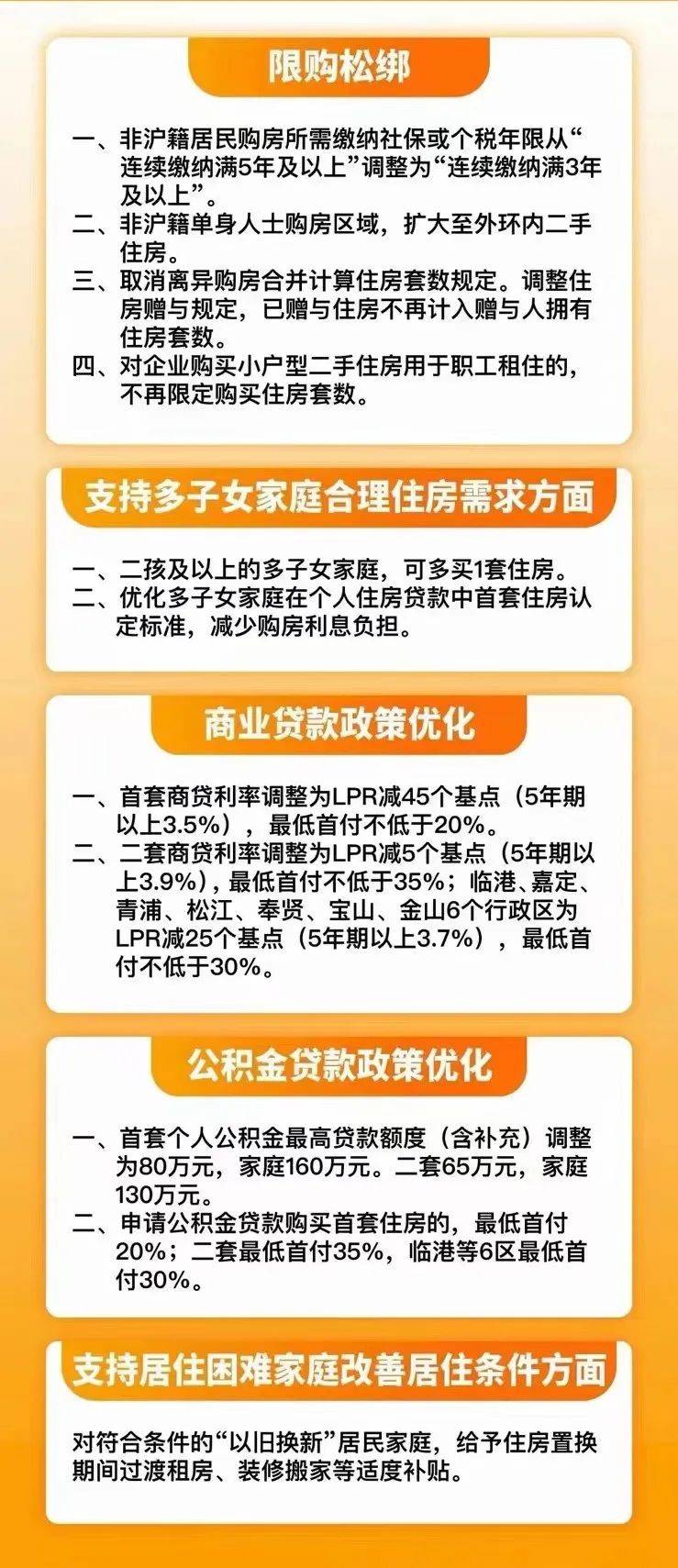 公产房最新政策深度解读