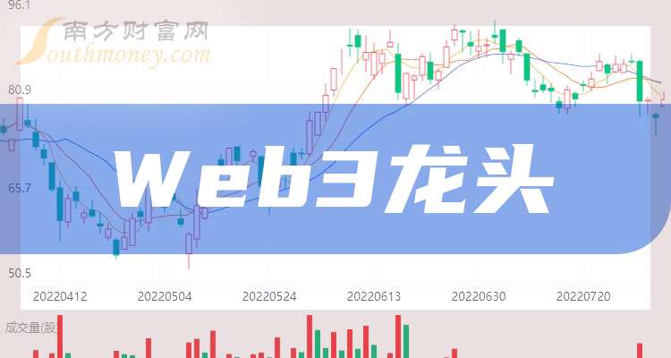 二六三最新消息全面解读