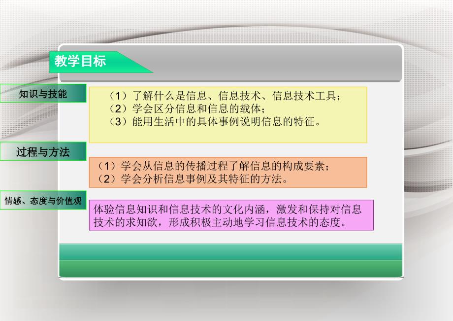 最新信息技术的魅力及未来前景展望