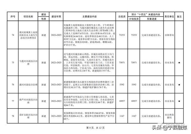 淘气堡 第48页