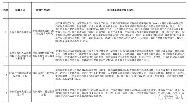 达日县计生委最新人事任命公告发布