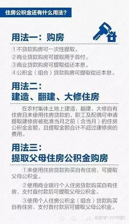 住房公积金管理条例最新解读与解析