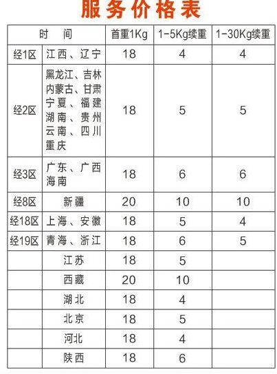 顺丰最新价格表，快递费用一目了然，便捷生活从此开始