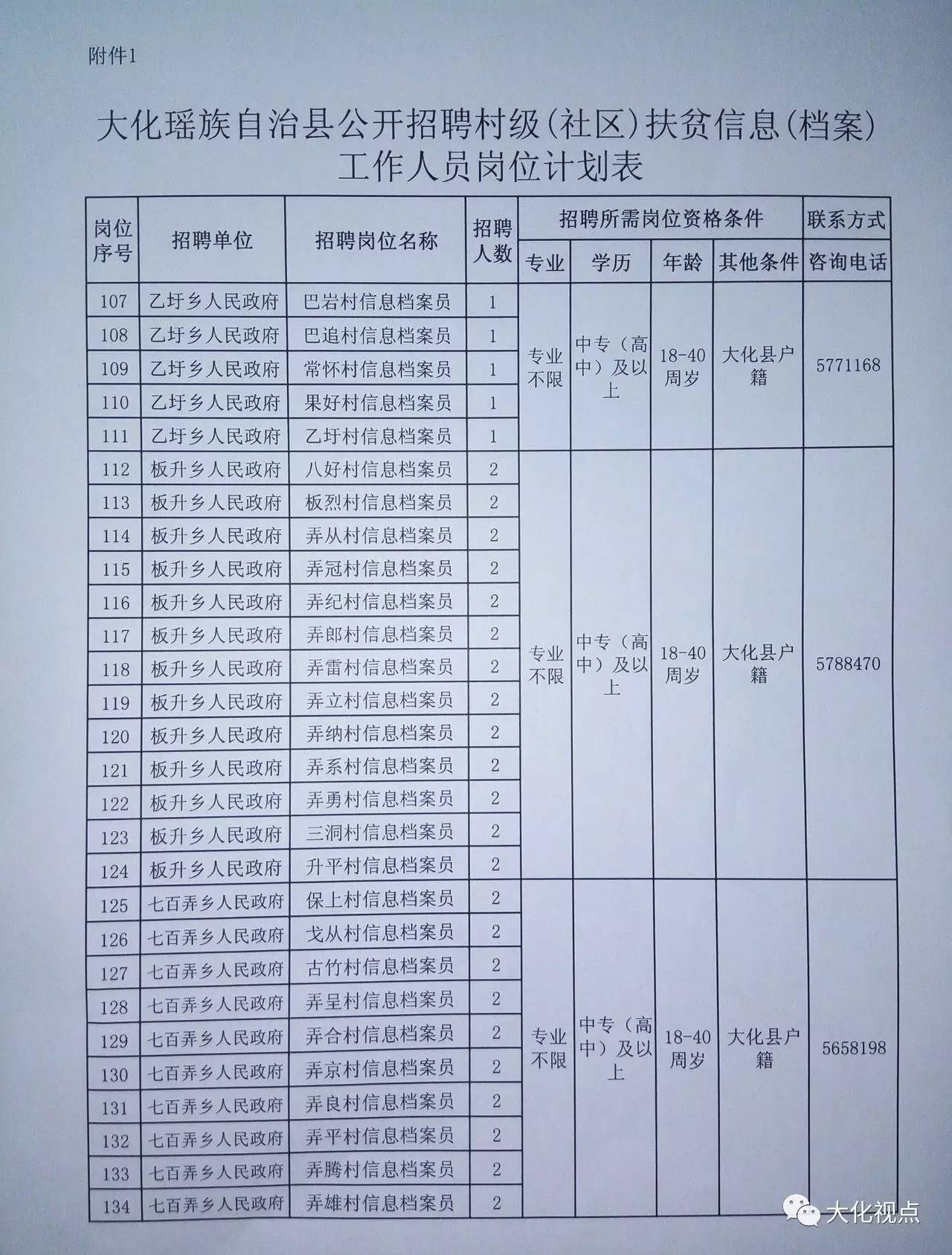 德化县县级托养福利事业单位发展规划展望