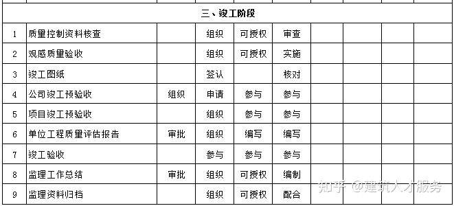 淘气堡 第40页