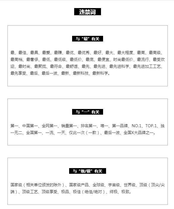 最新广告法违禁词及其影响分析