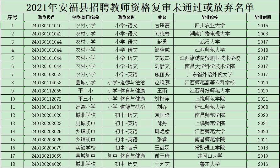 黑山县最新招聘动态深度解析与求职指南