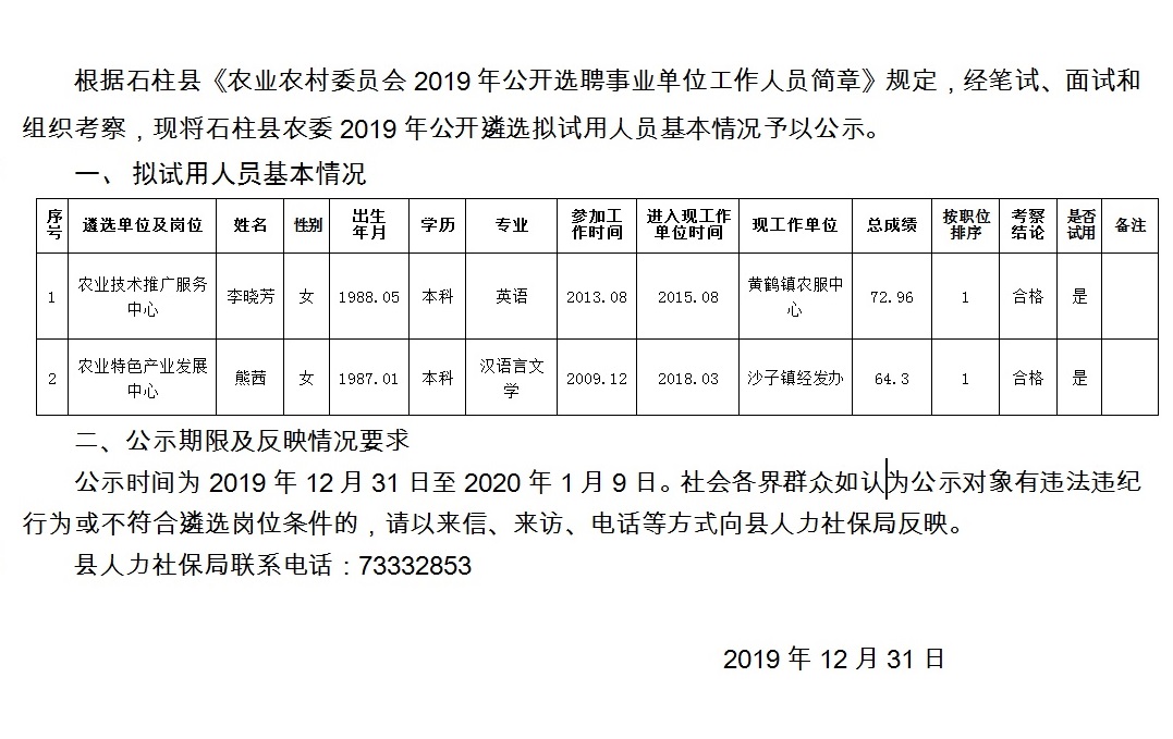 郭哈村民委员会最新招聘启事概览