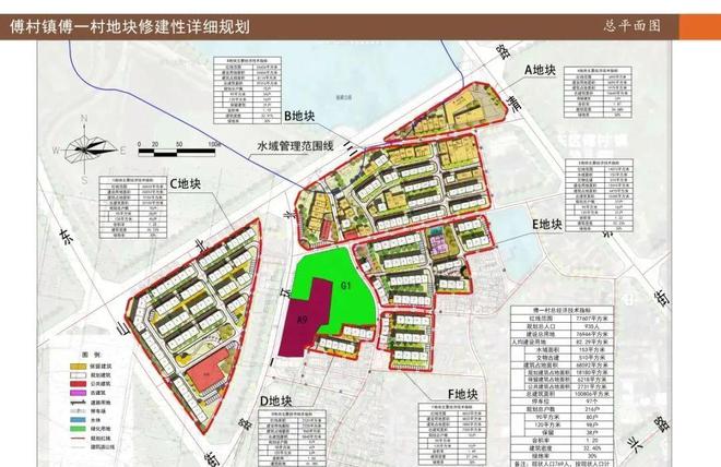 金东区自然资源和规划局发布最新新闻动态