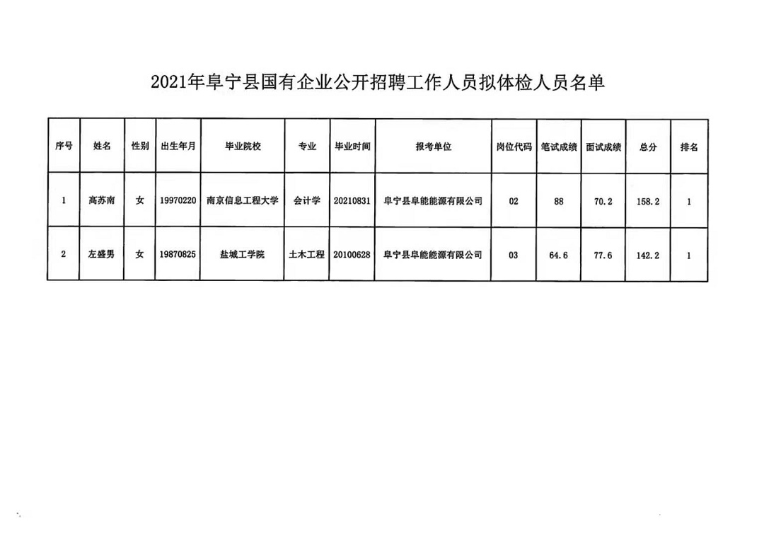 玉井镇最新招聘信息全面解析