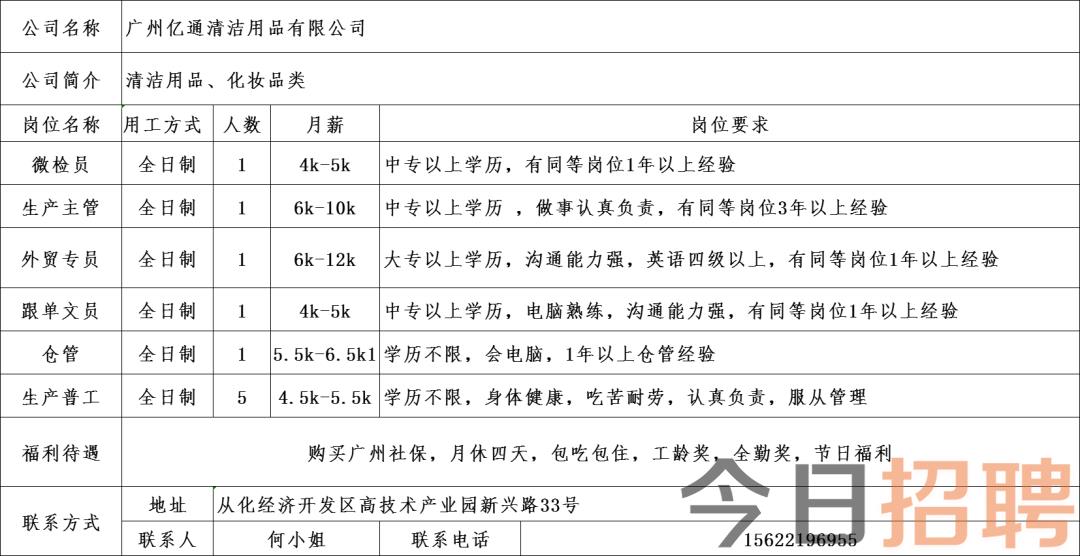 从化招聘网，人才与企业的连接桥梁