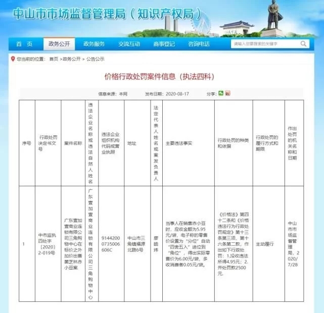 汕头市工商行政管理局最新招聘信息全面解析