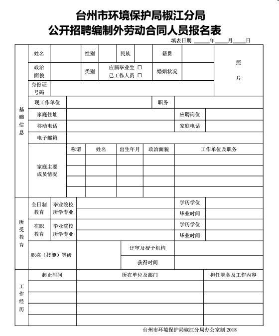 台州市环境保护局最新招聘公告发布