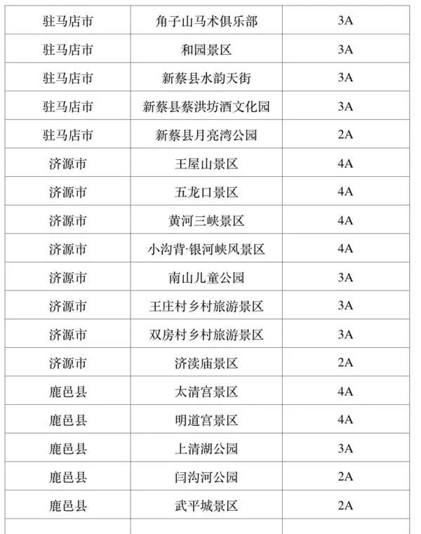 探索世界的新篇章，最新旅游资讯与信息速递