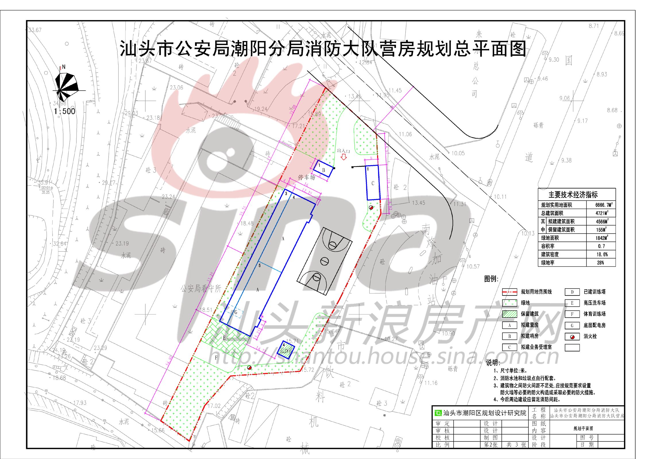 潮阳区防疫检疫站发展规划展望