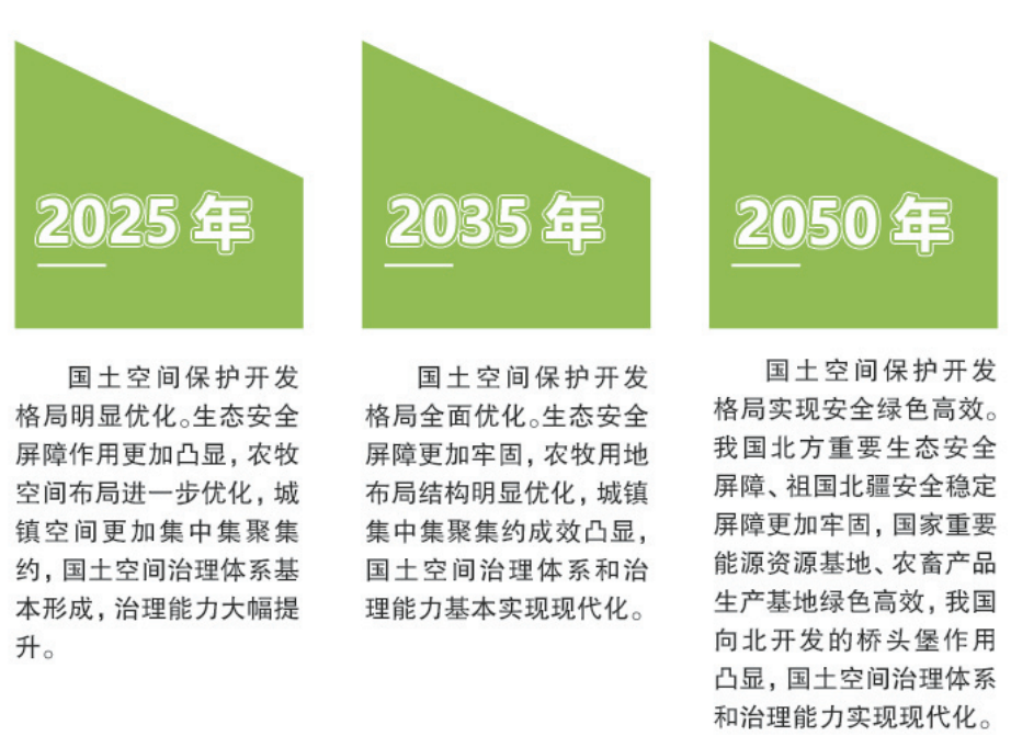 保定市侨务办公室最新发展规划概览