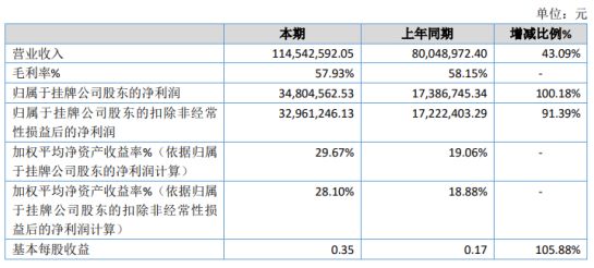 南浔区数据和政务服务局启动新项目，加速数字化转型，提升政务服务效率