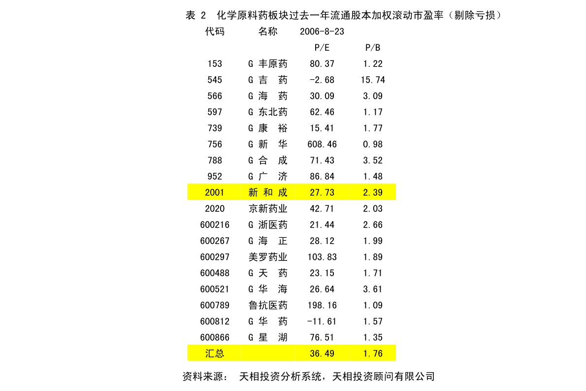 巧家县防疫检疫站未来发展规划展望