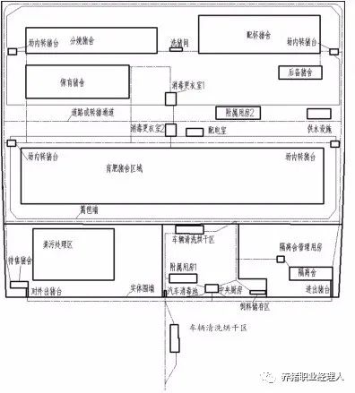 河东猪场最新发展战略规划揭秘