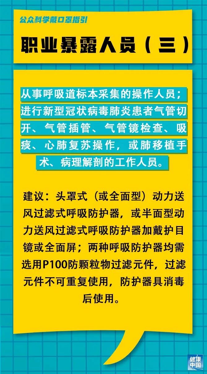 富昌乡最新招聘信息汇总