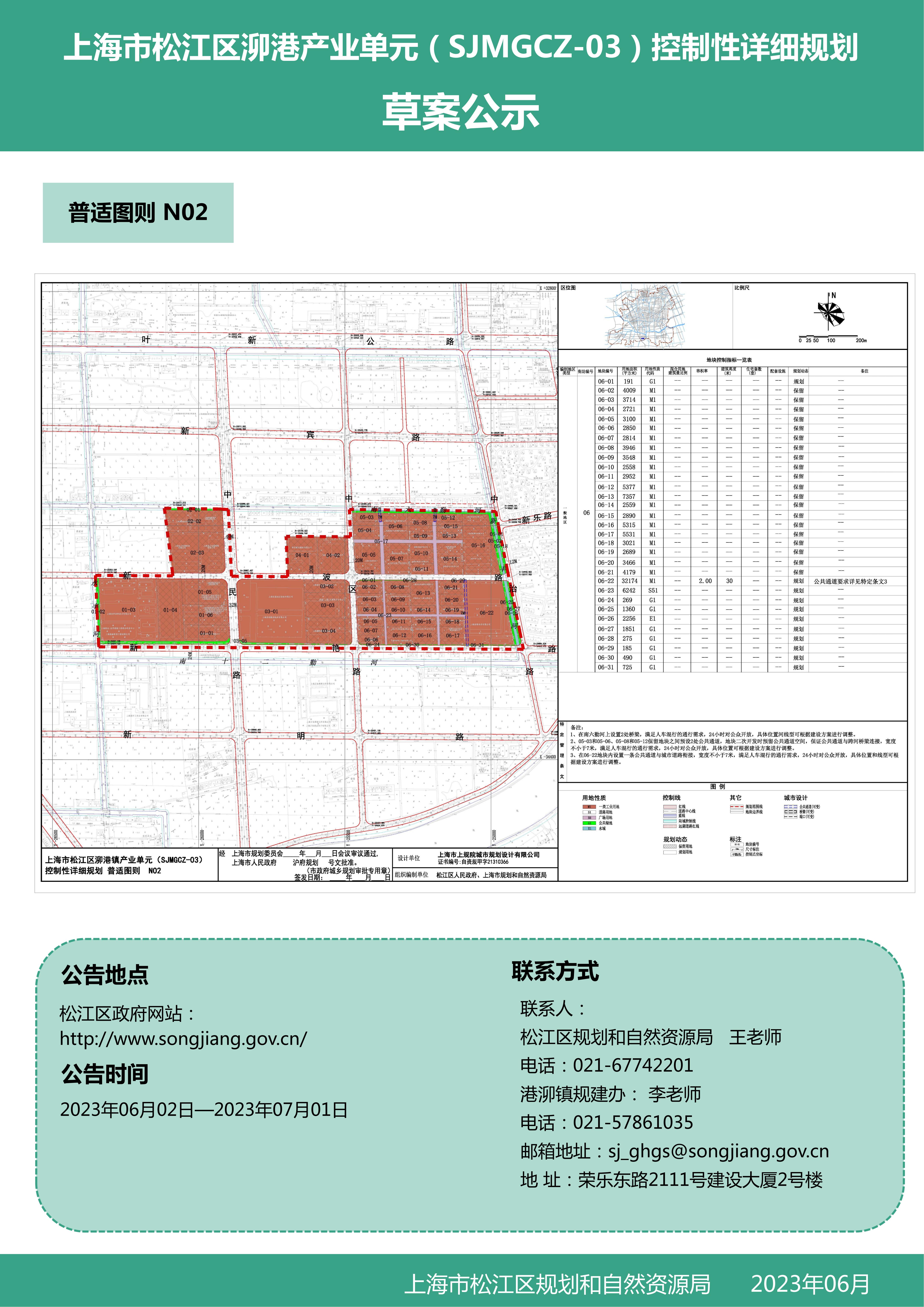 上海松江出口加工区现代化产业高地发展规划揭秘