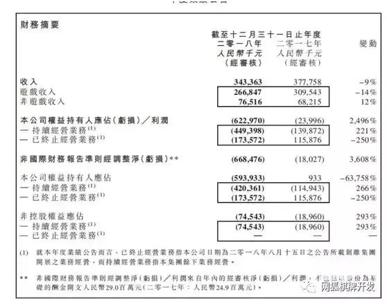 博雅地方棋牌最新版，传统与科技的完美融合体验