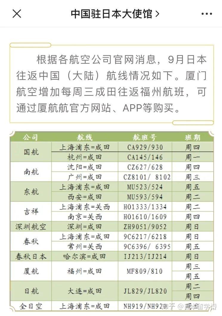 日本回国流程最新详解