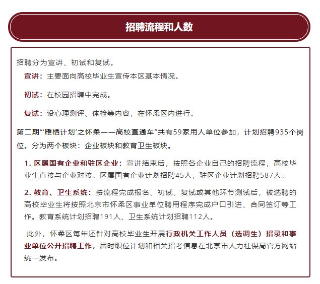 怀柔最新招聘网，企业人才桥梁，求职招聘首选平台